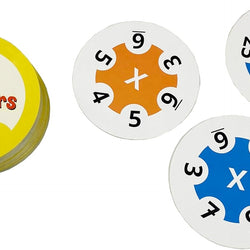 Speedy Numbers