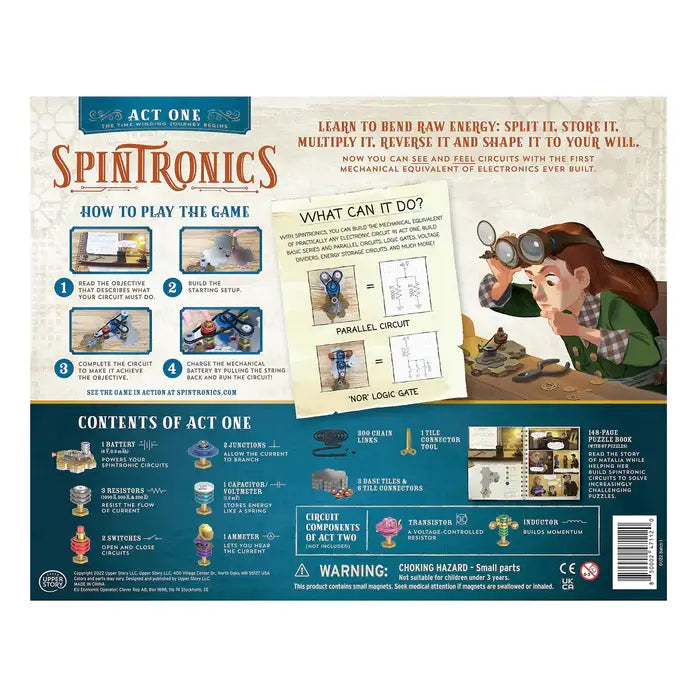 Spintronics Act one : Build mechanical circuits