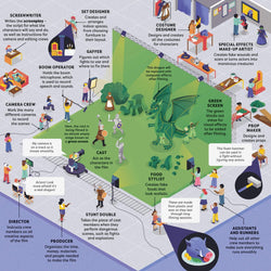 Usborne Big Book of Facts