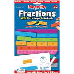 Magnetic Fractions Wall with percentage & decimals