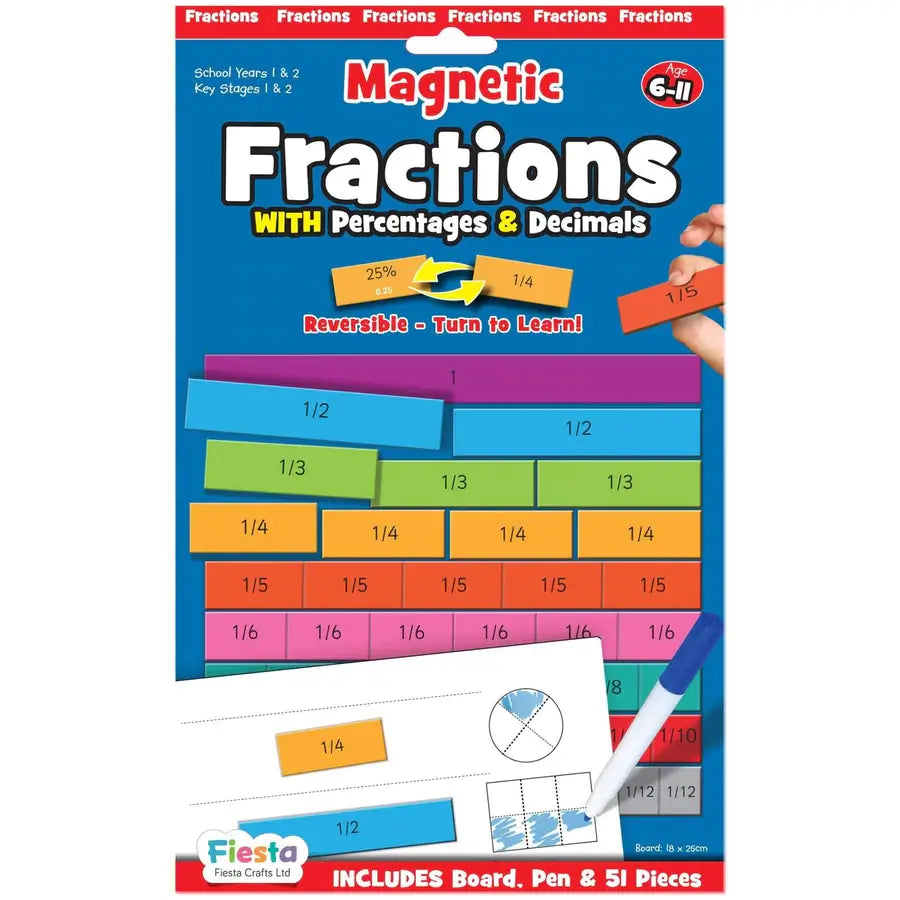 Magnetic Fractions Wall with percentage & decimals