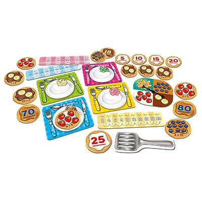 First Times Tables Game