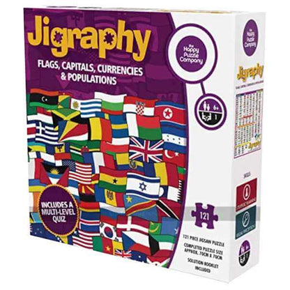 Jigraphy Flags, Capitals, Currencies and Populations