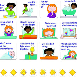 Magnetic Good Night Chart