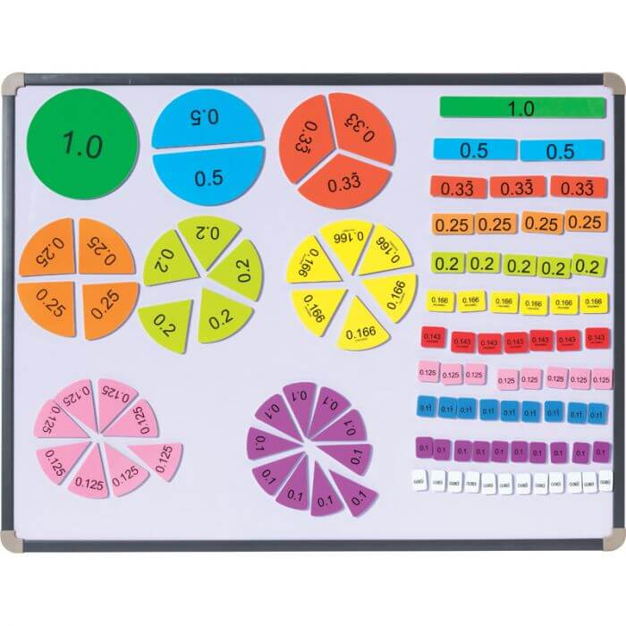 Magnetic Decimal Builders
