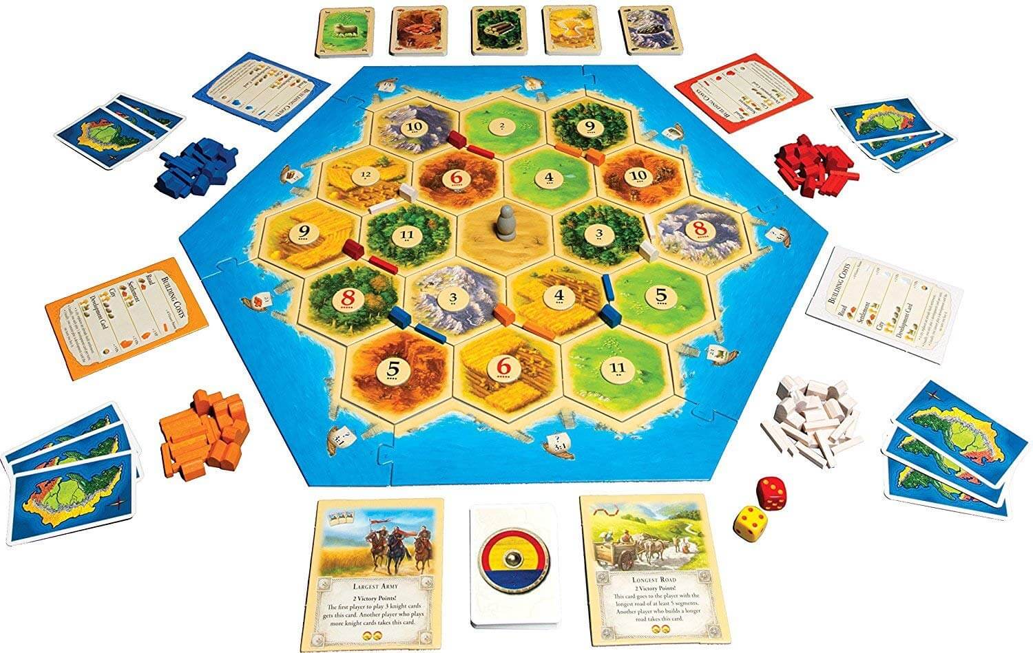 The Settlers of Catan