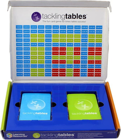 Tacklingtables - Learning Resources