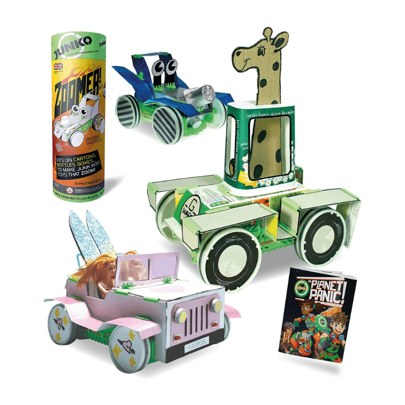 Junko Zoomer Kit